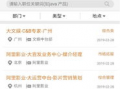 网络爆料,事件背后惊人真相